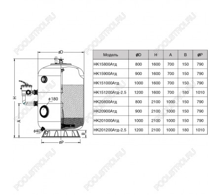 Фильтр HK20900Aтд. шпул.навивки. d.900мм. 30м³/ч. выс.1.2м. бок.подкл. 2