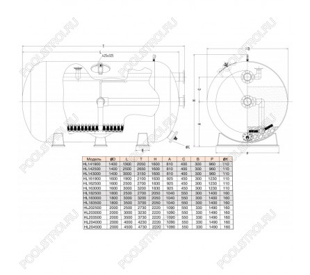 Гориз.фильтр шпул. навивки d.1.8м. дл.2.5м. 20м/ч. 75 м³/час.подкл.160/6