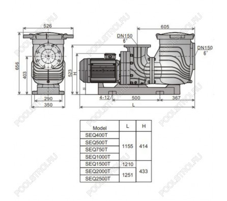 Насос для бассейна Aquaviva LX SEQ1000 (122м³/ч 7.36кВт 380В)