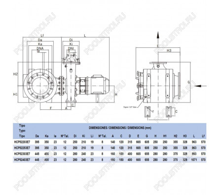 Насос Hayward HCP52253E7 (380В, 324м³/ч, 20лс)